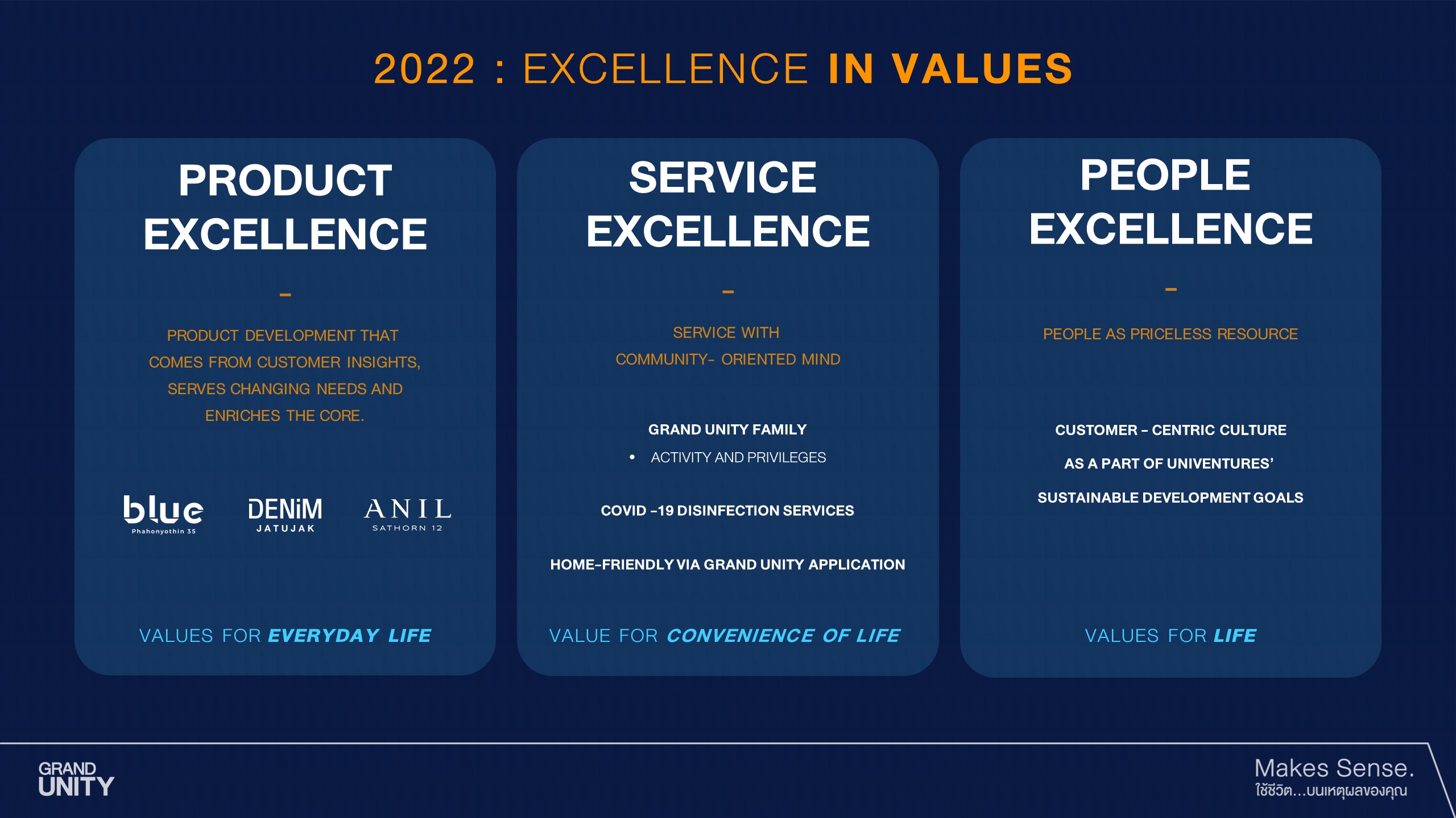บริษัท ชูวิสัยทัศน์ Excellence in Values เพื่อยกระดับ 3 กลยุทธ์สำคัญไปสู่การส่งต่อคุณค่าที่เป็นเลิศให้กับลูกค้า